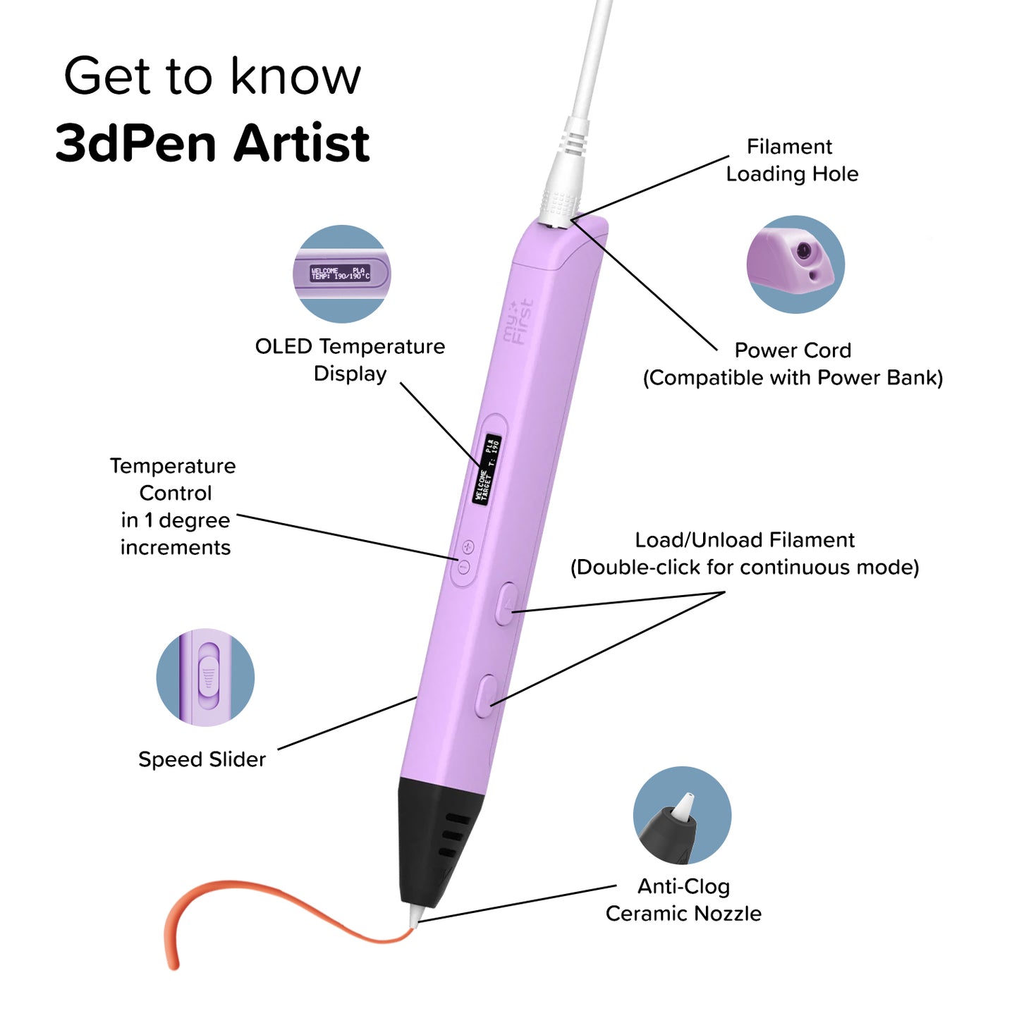 myFirst 3dPen Artist – 3D Pen with Display for Kids & Teens | PLA & ABS Compatible