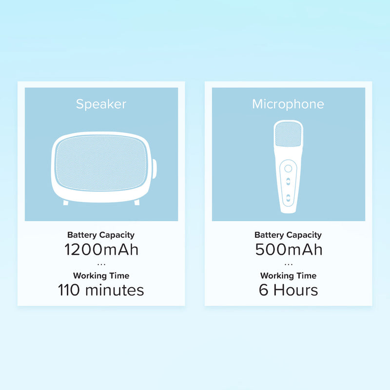 LONGER BATTERY LIFE& LIGHT-WEIGHT
