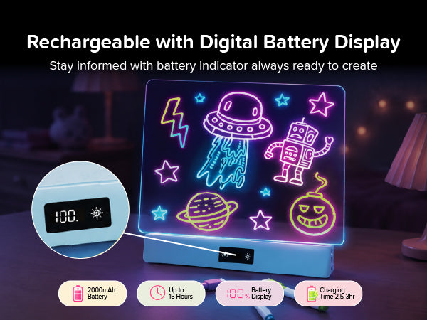 15 Hours of Display on a Single Charge