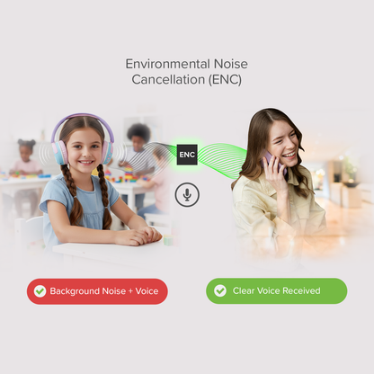 myFirst CareBuds Max