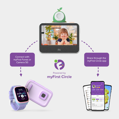 Digital Picture Frame | myFirst Frame Clario
